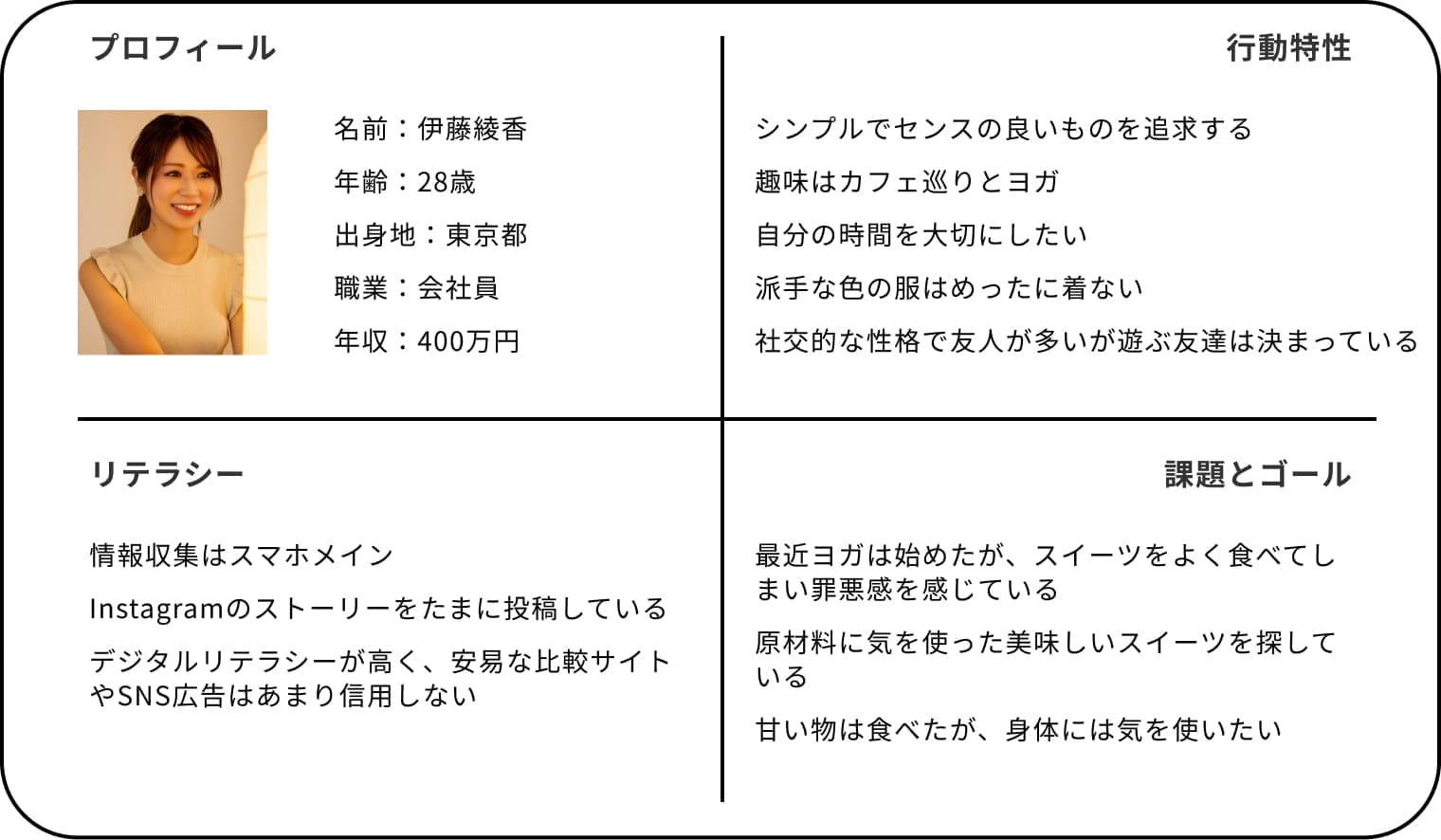 ペルソナ
