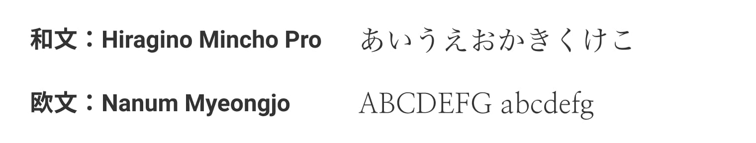 フォント