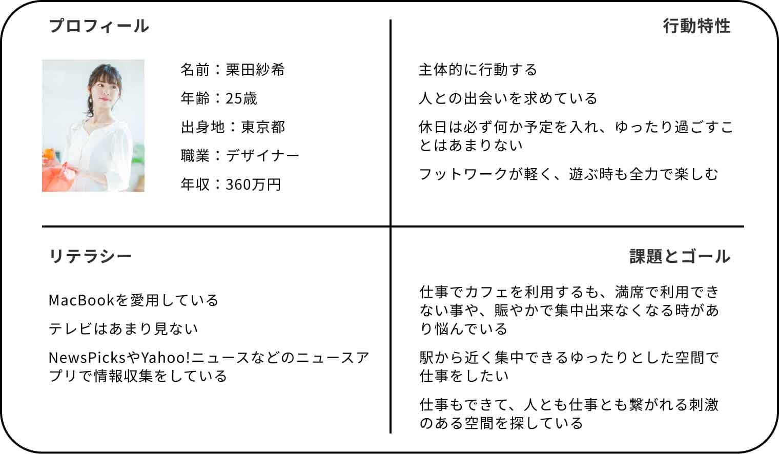 ペルソナ