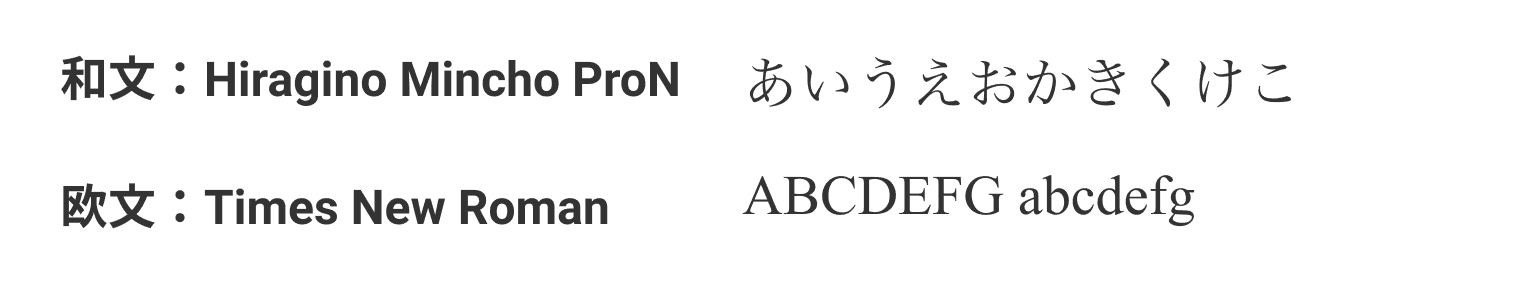 フォント