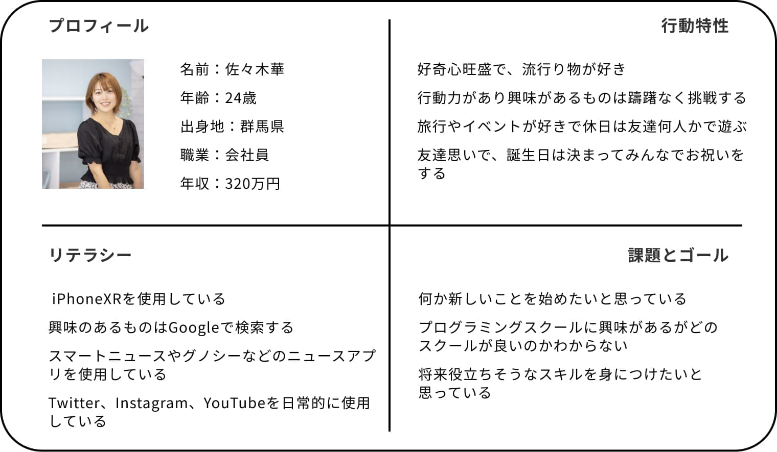 ペルソナ