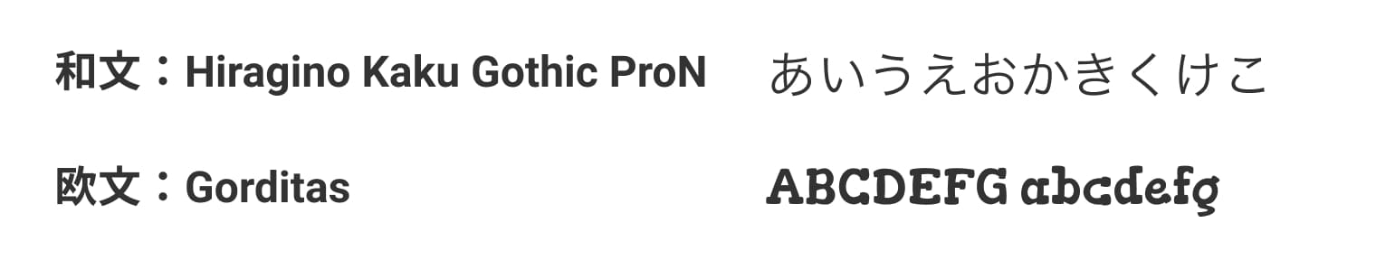 フォント