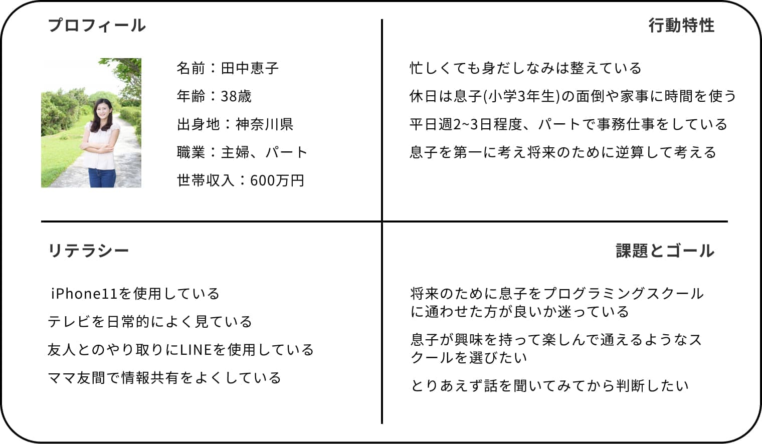 ペルソナ